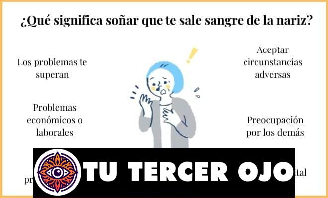 ¡Alerta! ¿Por qué sueñas que te sangra la nariz? Descubre su significado ahora