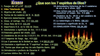 Conoce la verdad sobre los siete espíritus de Dios: revelación impactante