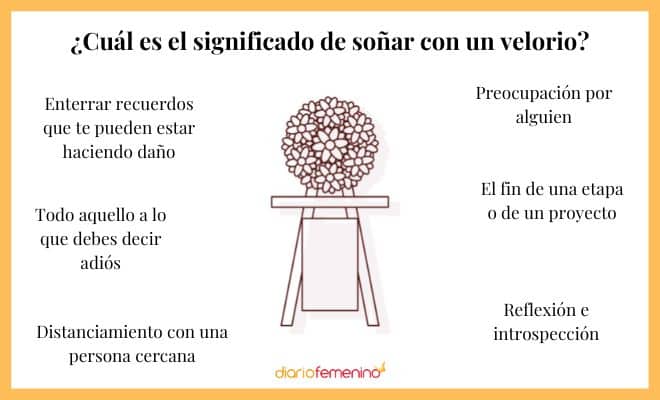 El impactante significado de soñar con un velorio que debes conocer