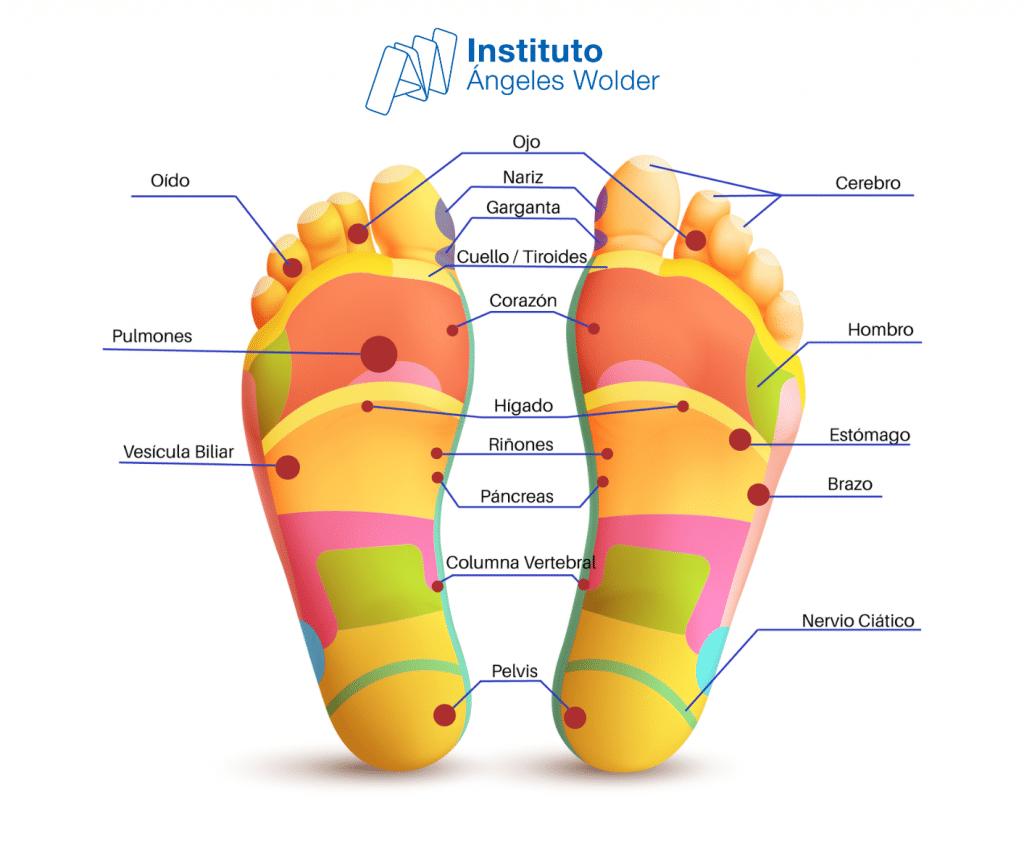 El Impactante Significado Espiritual de los Hongos en las Uñas de los Pies que Debes Conocer