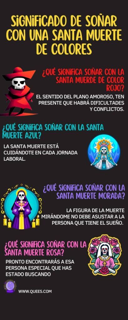 El misterioso significado de soñar con la Santa Muerte Blanca: ¿Qué te revela este sueño?