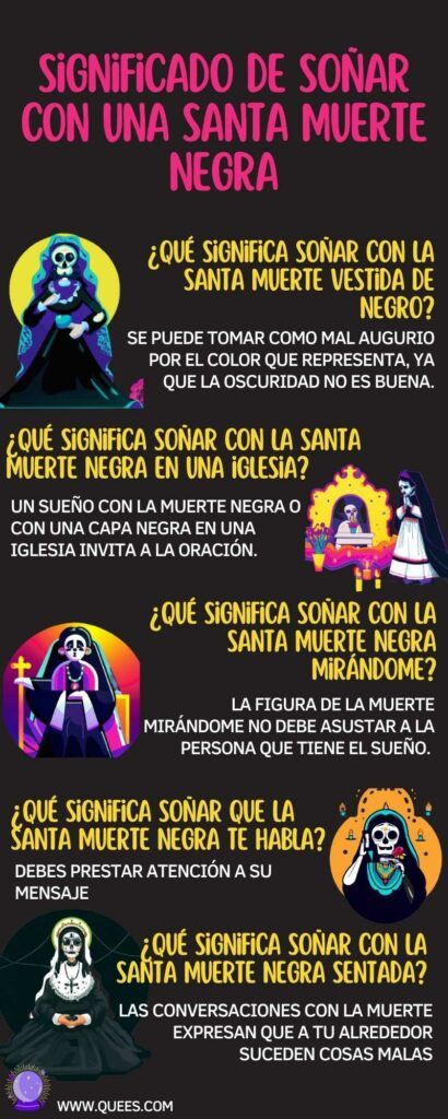 El misterioso significado de soñar con la santa muerte negra al descubierto