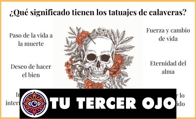 El significado oculto de los tatuajes de calaveras al descubierto ¡Impactante!