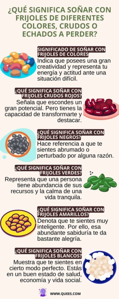 El sorprendente significado de soñar con frijoles que no imaginarías