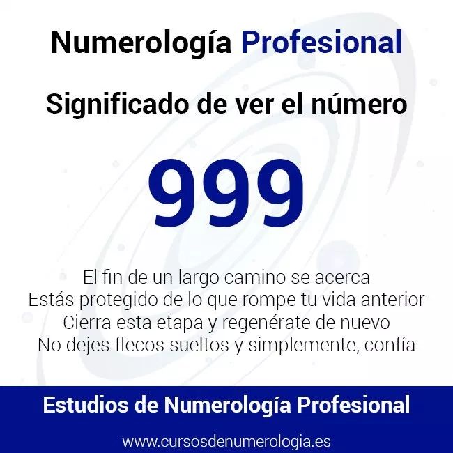 ¡El Sorprendente Significado Espiritual del Número 999 al Descubierto!