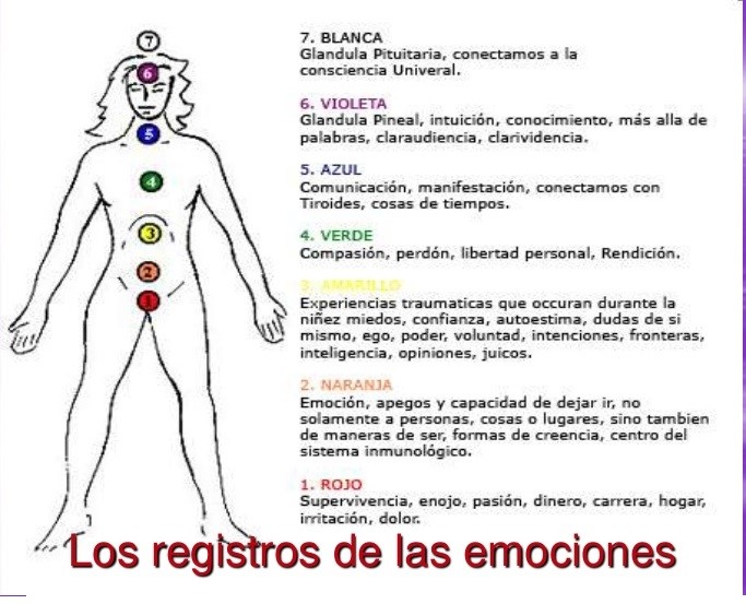 El sorprendente significado espiritual detrás del dolor de cuello que te dejará impactado