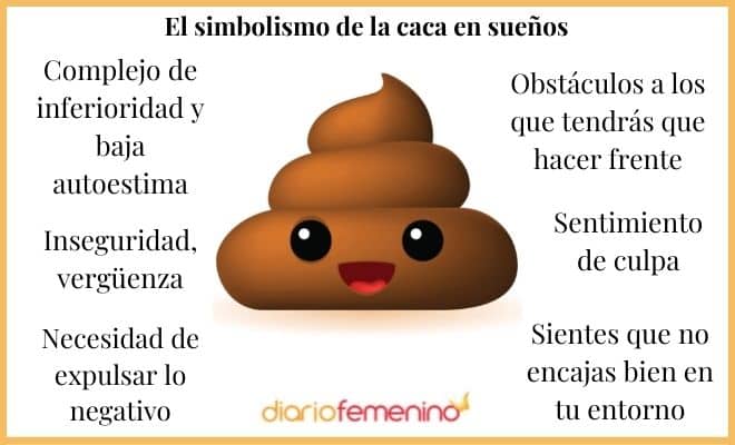 ¡Entérate Ya! El Verdadero Significado de Soñar con Caca Líquida