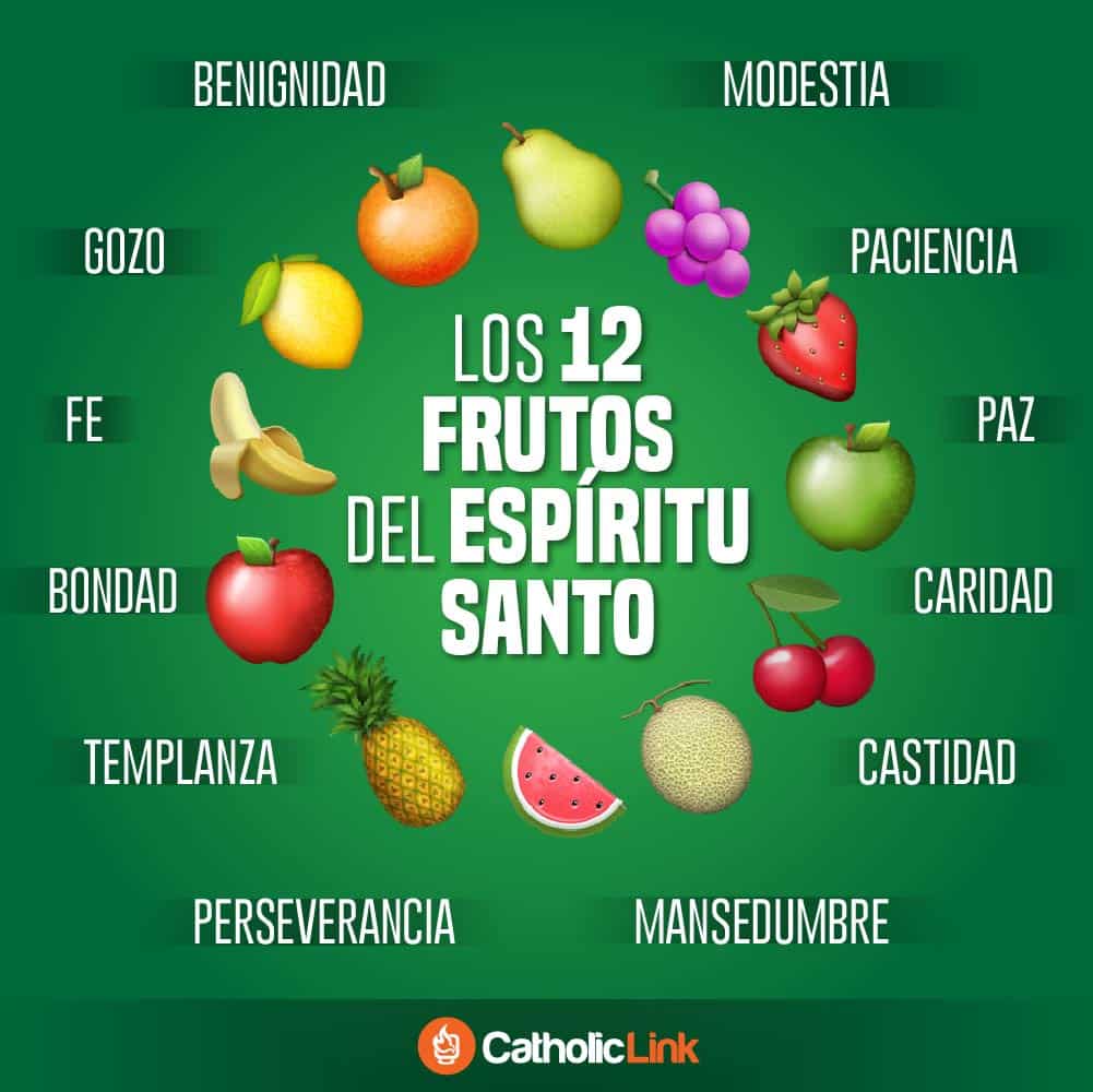 Los 12 frutos del Espíritu Santo: ¿Cuál es su verdadero significado?