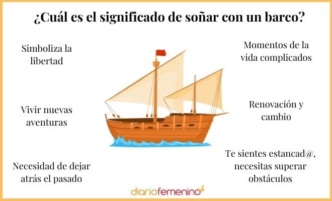 Los secretos ocultos del significado de soñar con barcos grandes al descubierto