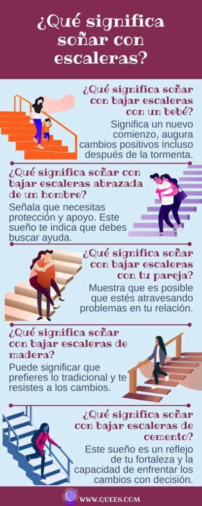 Los secretos ocultos detrás de soñar con escaleras: ¡Descubre su verdadero significado!