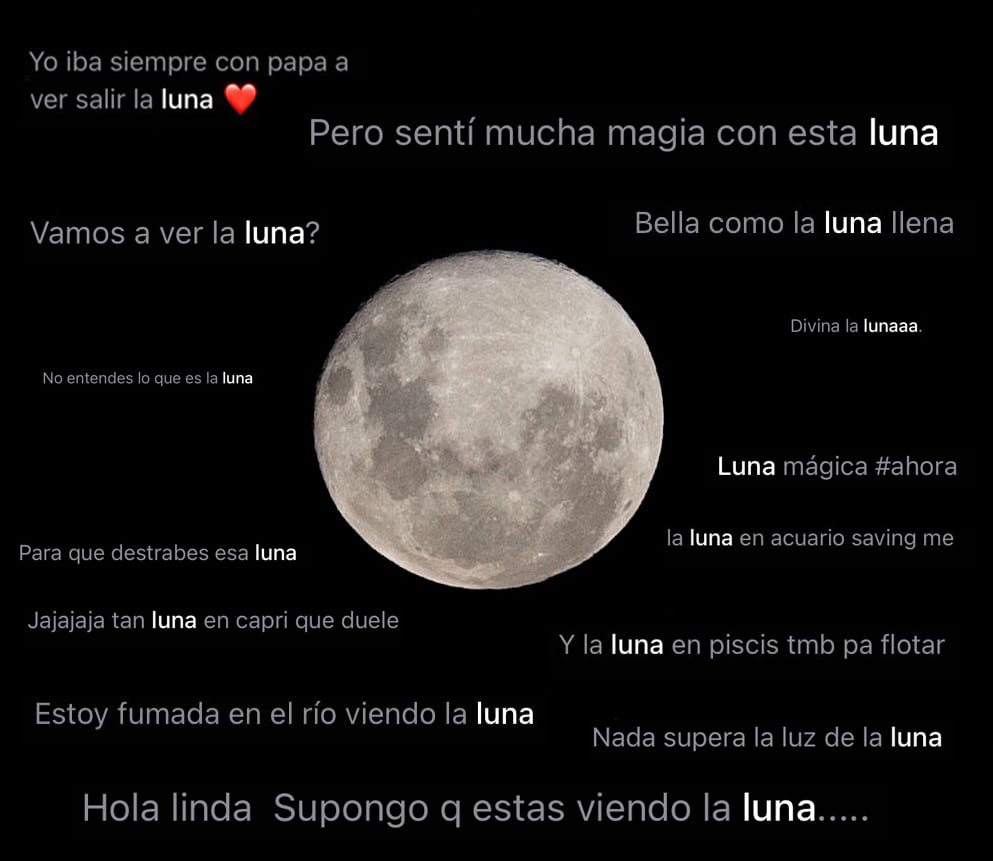 Potencia tus rituales con las fases de la Luna: ¡Aprovecha el poder de la naturaleza!