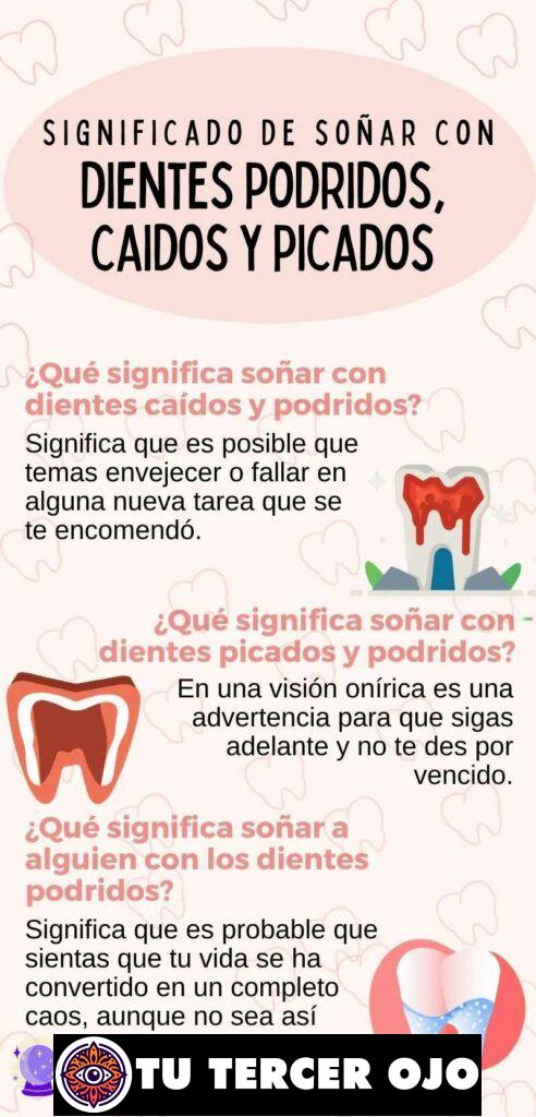 ¿Qué significa soñar con dientes picados? ¡Descubre su impactante interpretación!