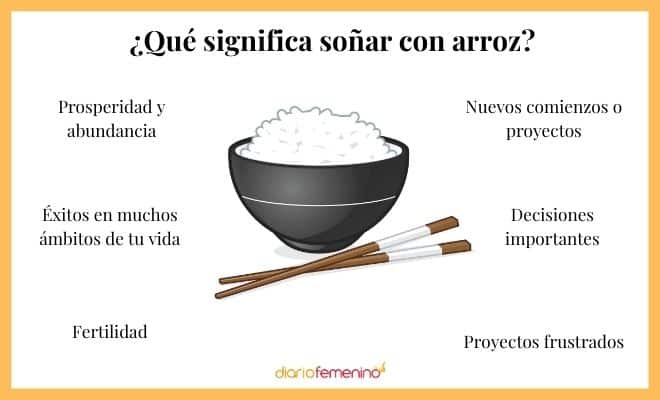 Significado impactante de soñar con arroz que nunca imaginaste