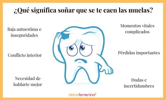 Sorprendente significado de soñar con muelas rotas que te dejará asombrado