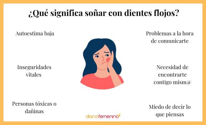 Sorprendente significado de soñar con un diente flojo que no imaginabas